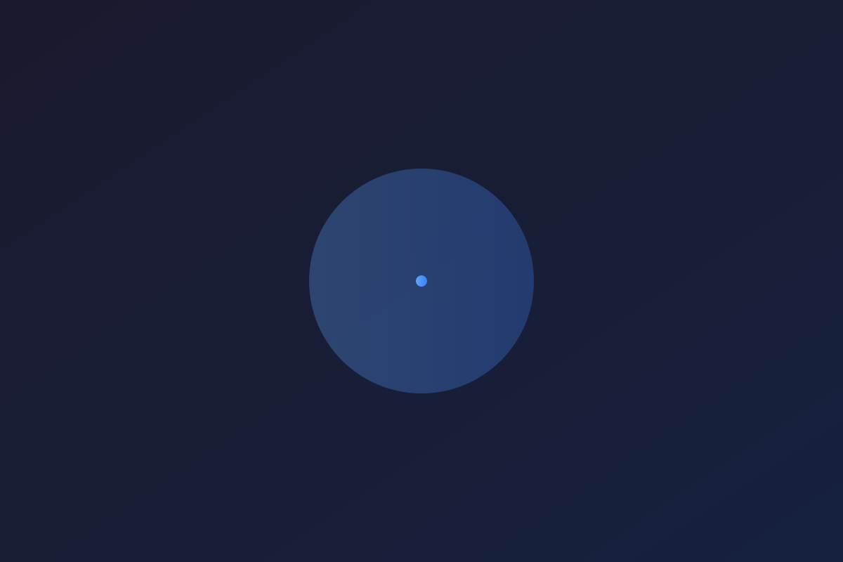 Traditional Clustering